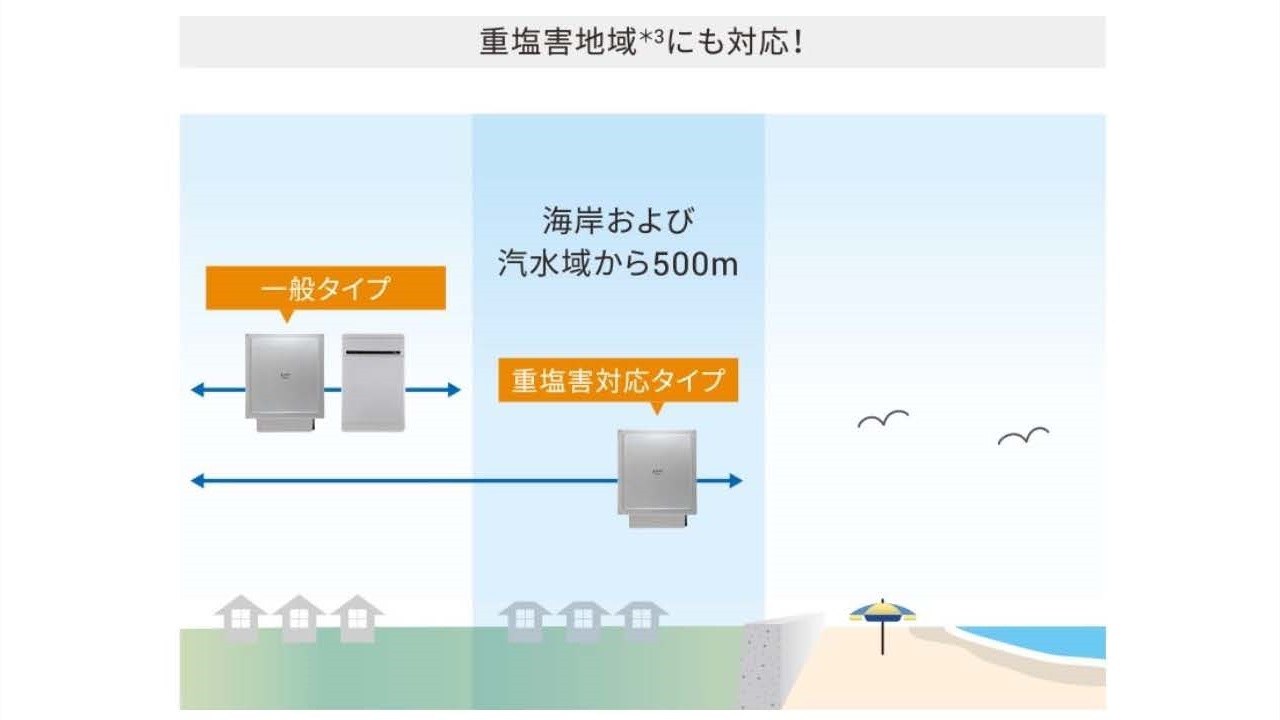 塩害地域 重塩害地域 について スマエネライフ 札幌市で蓄電池 太陽光 リフォームのことなら 北海道オリンピア株式会社 へ 蓄電池 太陽光発電 外壁リフォームお任せください